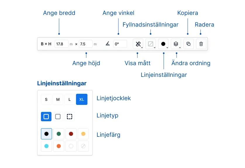 Objektspanelen